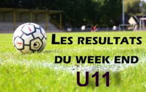 Résultats U11 5ème journée championnat
