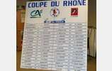 Coupe du Rhône seniors: On prend les mêmes...